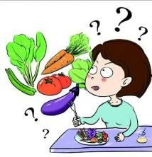 吃瓜后右胸痛,揭秘背后原因及应对策略